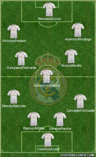 R. Madrid Castilla football formation