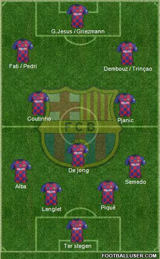 F.C. Barcelona Formation 2020