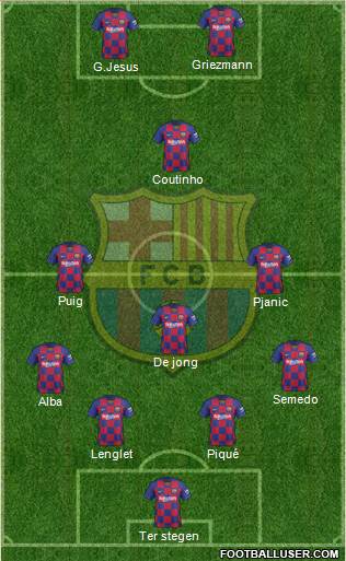F.C. Barcelona Formation 2020