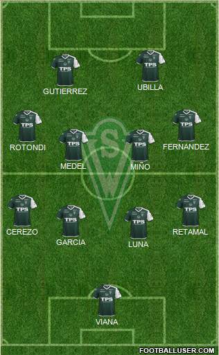 CD Santiago Wanderers S.A.D.P. Formation 2020