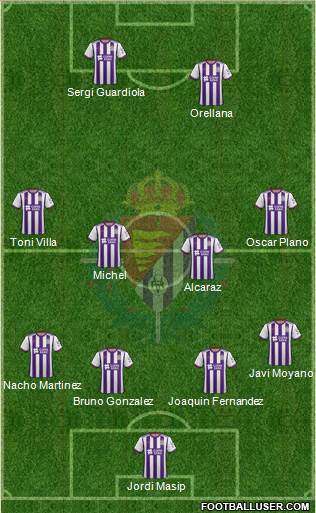 R. Valladolid C.F., S.A.D. football formation