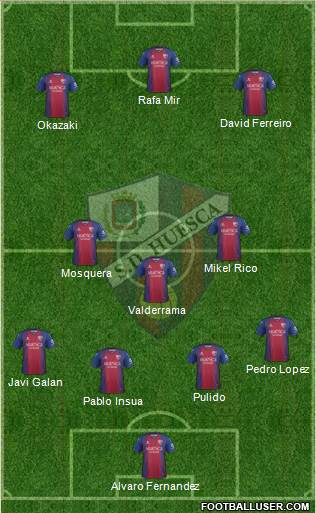 S.D. Huesca Formation 2020