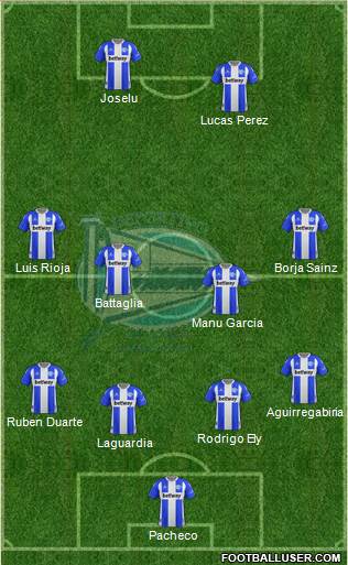 D. Alavés S.A.D. football formation