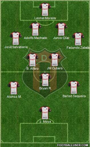 Liga Deportiva Alajuelense football formation