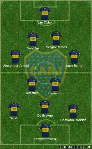 Boca Juniors Formation 2020