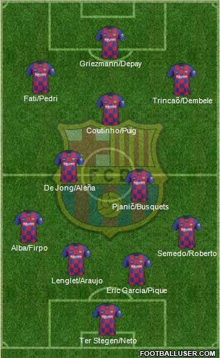 F.C. Barcelona Formation 2020