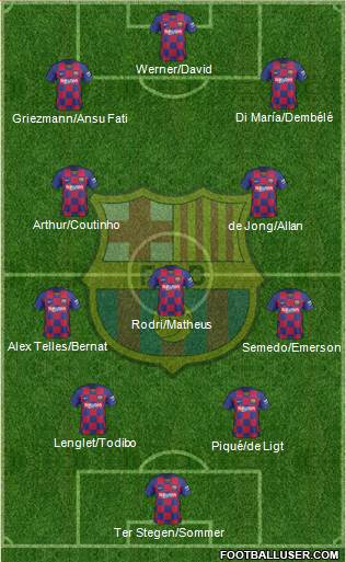 F.C. Barcelona Formation 2020