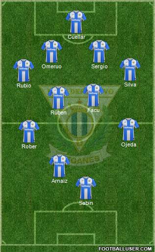 C.D. Leganés S.A.D. football formation