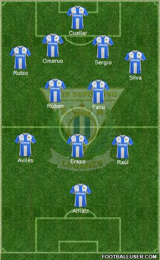 C.D. Leganés S.A.D. football formation