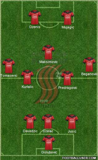 FK Sloboda Tuzla Formation 2020