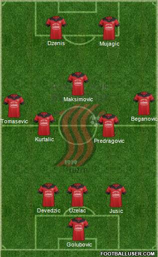 FK Sloboda Tuzla football formation