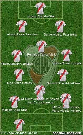 River Plate Formation 2020