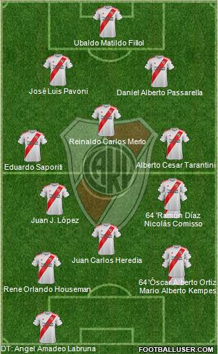 River Plate Formation 2020