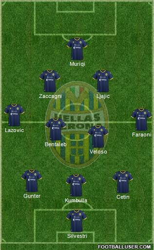 Hellas Verona Formation 2020