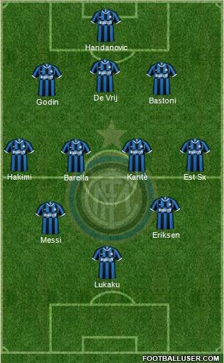F.C. Internazionale Formation 2020