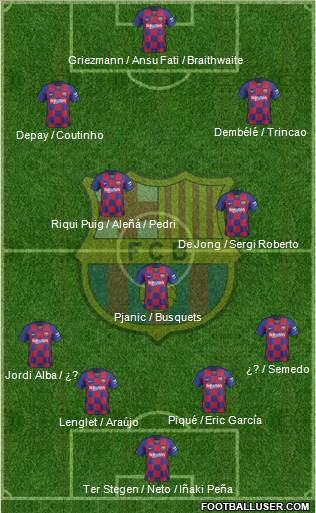F.C. Barcelona Formation 2020