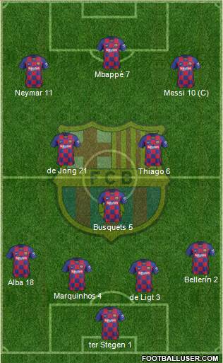 F.C. Barcelona Formation 2020