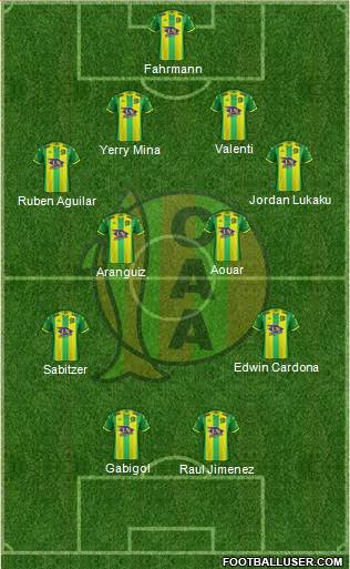 Aldosivi 4-4-2 football formation