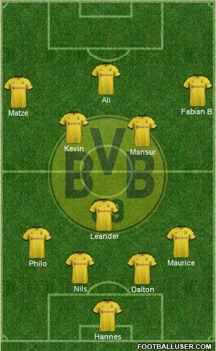 Borussia Dortmund Formation 2020