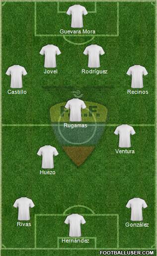 Ecuador Formation 2020