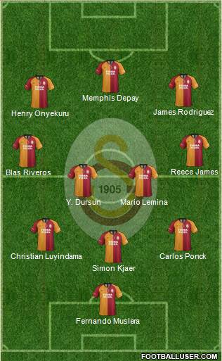Galatasaray SK Formation 2020
