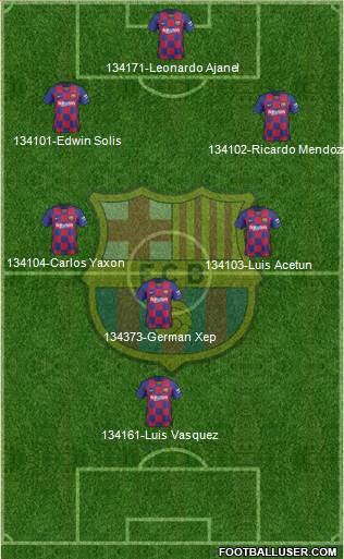 F.C. Barcelona Formation 2020