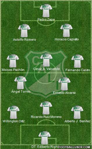 AC Deportivo Cali football formation