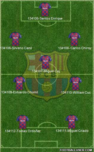 F.C. Barcelona Formation 2020