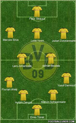 Borussia Dortmund Formation 2020