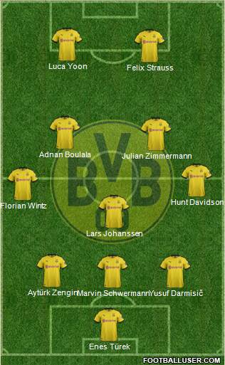 Borussia Dortmund Formation 2020