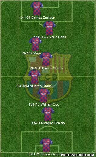 F.C. Barcelona Formation 2020