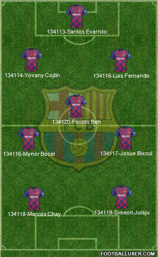 F.C. Barcelona Formation 2020