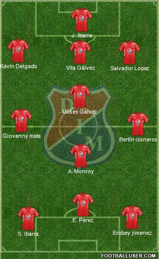 CD Independiente Medellín Formation 2020