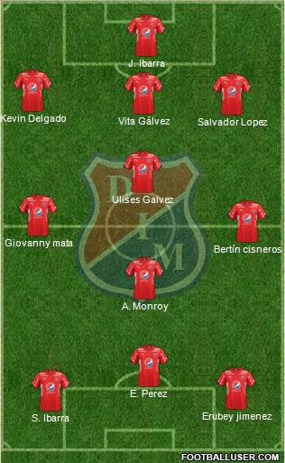 CD Independiente Medellín football formation