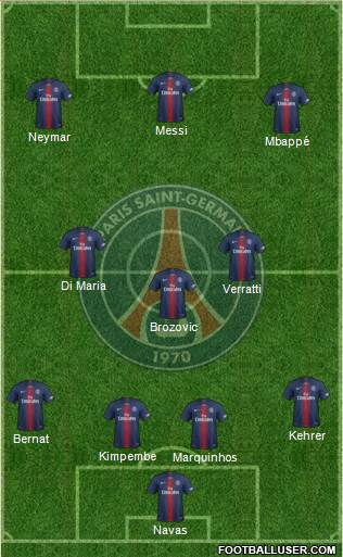 Paris Saint-Germain Formation 2020