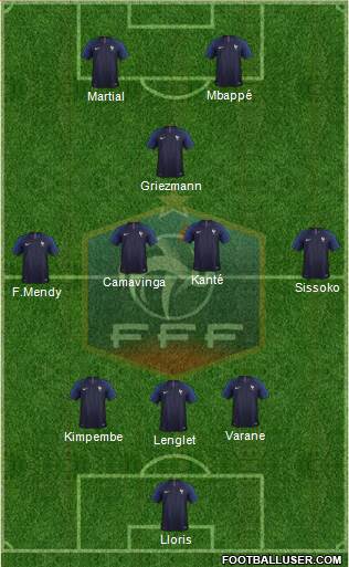 France Formation 2020