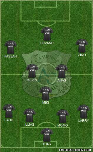 Amiens Sporting Club Football Formation 2020