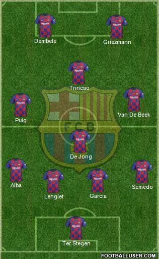F.C. Barcelona Formation 2020