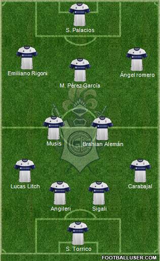 Gimnasia y Esgrima de La Plata Formation 2020