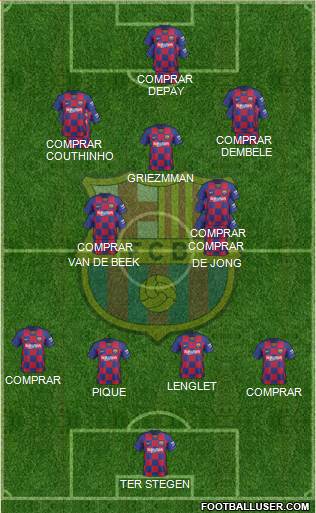 F.C. Barcelona Formation 2020