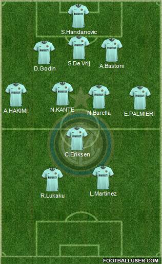 F.C. Internazionale Formation 2020