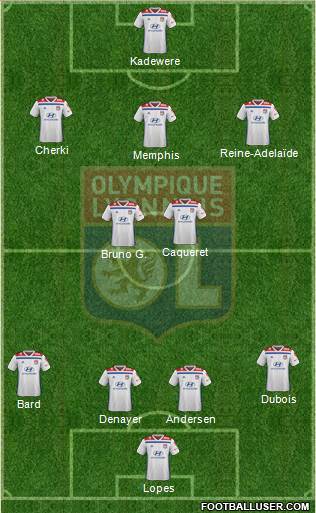 Olympique Lyonnais Formation 2020