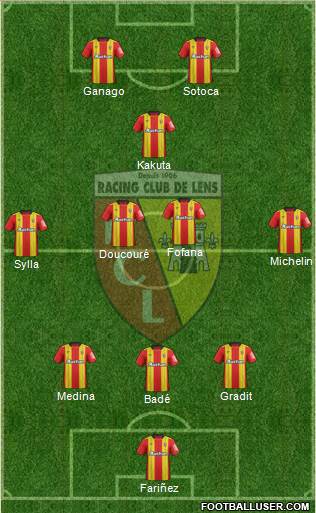 Racing Club de Lens Formation 2020