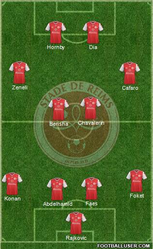 Stade de Reims Formation 2020