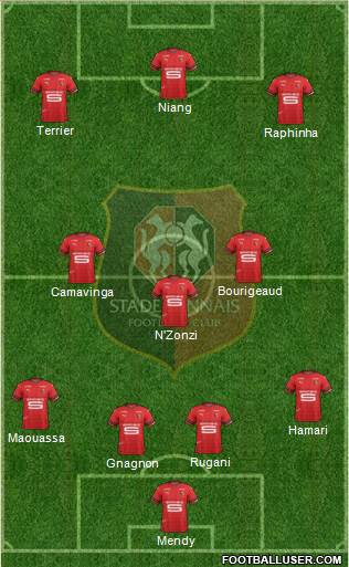 Stade Rennais Football Club Formation 2020
