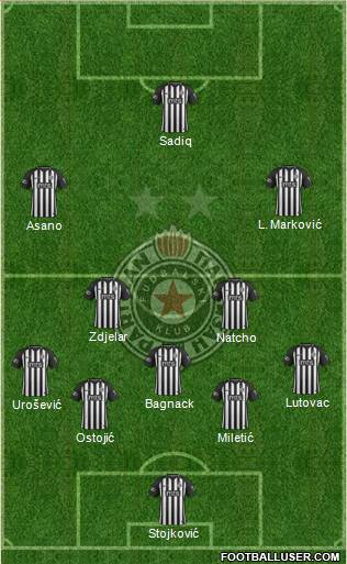 FK Partizan Beograd 5-4-1 football formation