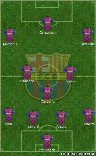 F.C. Barcelona Formation 2020