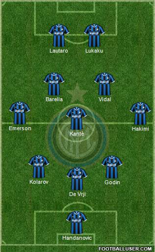 F.C. Internazionale Formation 2020
