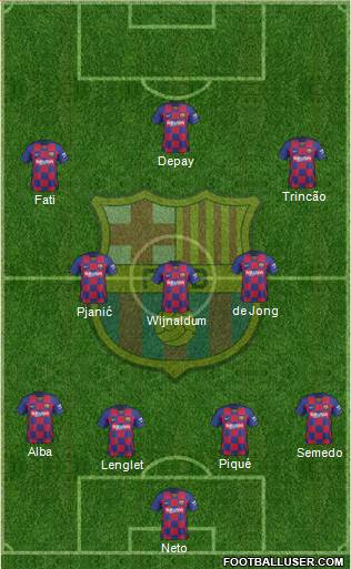 F.C. Barcelona Formation 2020