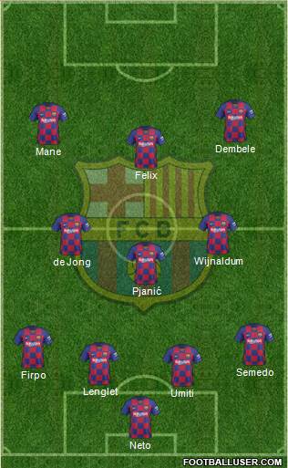 F.C. Barcelona Formation 2020